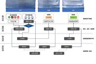 穆帅新年0点给球员发信息：要努力突破极限，永不言弃